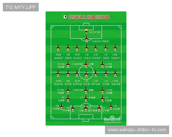 玩球直播足球直播在线观看免费彩票高频玩法防骗避坑指南